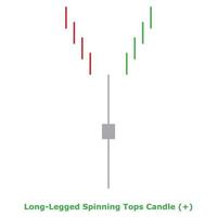 Long-Legged Spinning Tops Candle - Green and Red - Square vector