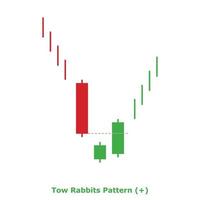 Tow Rabbits Pattern - Green and Red - Square vector