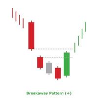 Breakaway Pattern - Green and Red - Square vector
