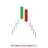 One Black Crow Pattern - Green and Red - Square vector
