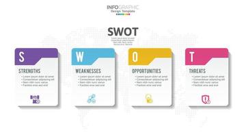 SWOT chart with concept of strengths, weaknesses, threats and opportunities of company. vector