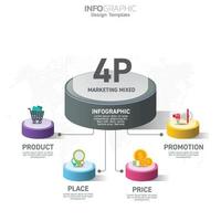 Infographic template with 4P MARKETING MIXED vector