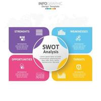 SWOT chart with concept of strengths, weaknesses, threats and opportunities of company. vector