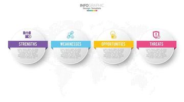 SWOT chart with concept of strengths, weaknesses, threats and opportunities of company. vector
