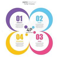 Infographic template with 4P MARKETING MIXED vector