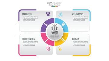 SWOT chart with concept of strengths, weaknesses, threats and opportunities of company. vector