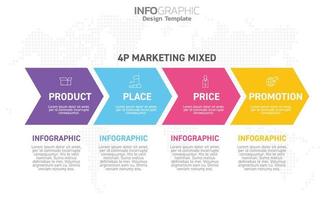 Infographic template with 4P MARKETING MIXED vector