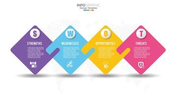 SWOT chart with concept of strengths, weaknesses, threats and opportunities of company. vector