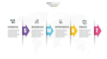 SWOT chart with concept of strengths, weaknesses, threats and opportunities of company. vector