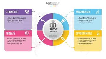 SWOT chart with concept of strengths, weaknesses, threats and opportunities of company. vector