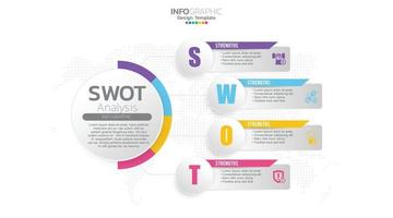 SWOT chart with concept of strengths, weaknesses, threats and opportunities of company. vector