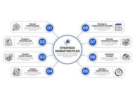 infografía plan de marketing vector