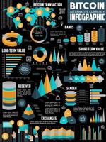 infografías vectoriales para la criptomoneda bitcoin vector