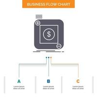 compra. Tienda. aplicación solicitud. diseño de diagrama de flujo de negocios móviles con 3 pasos. icono de glifo para el lugar de plantilla de fondo de presentación para texto. vector