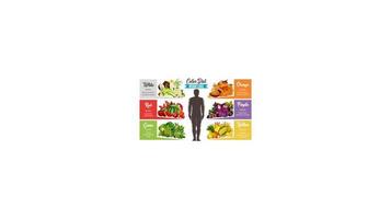 Color diet healthy food banner for weight loss vector