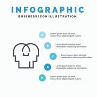 empatía sentimientos mente cabeza línea icono con 5 pasos presentación infografía fondo vector