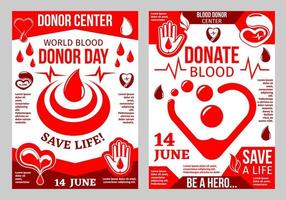 Donation blood poster for World Donor Day design vector