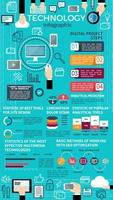 diseño infográfico de tecnología con gráfico y tabla vector