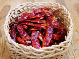 Close-up dried chili in a bamboo weave basket photo