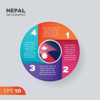 elemento infográfico de nepal vector