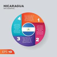 elemento infográfico de nicaragua vector