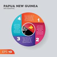 elemento infográfico de papúa nueva guinea vector