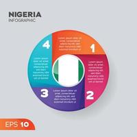 elemento infográfico de nigeria vector