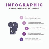 Time Mind Thoughts Head Solid Icon Infographics 5 Steps Presentation Background vector