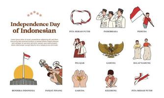 set of Indonesian independence day hand drawn illustration. Isolated patriot asset of indonesian culture. vector