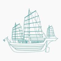 Editable Isolated Outline Style Side View Ancient Japanese or Oriental Ship Vector Illustration for Tourism Travel Transportation and Historical or Cultural Education Related Design