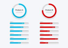 tabla de comparación, barra o gráfico de comparación de productos vector