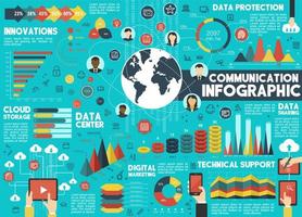 infografías vectoriales de comunicación digital vector