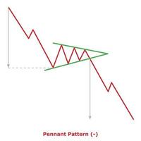 Pennant Pattern - Green and Red vector