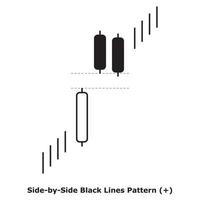 Side-by-Side Black Lines Pattern - White and Black - Round vector