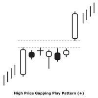 High Price Gapping Play Pattern - White and Black - Round vector