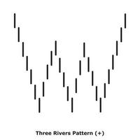 Three Rivers Pattern - White and Black - Round vector