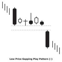 Low Price Gapping Play Pattern - White and Black - Round vector