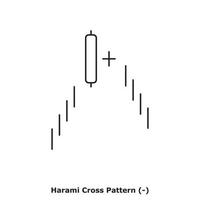 Harami Cross Pattern - White and Black - Round vector