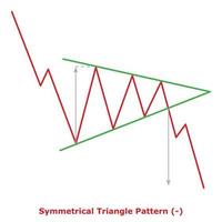 Symmetrical Triangle Pattern - Green and Red vector