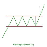 Rectangle Pattern - Green and Red vector