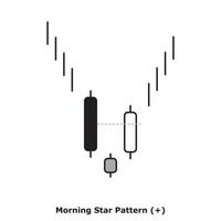 Morning Star Pattern - White and Black - Round vector