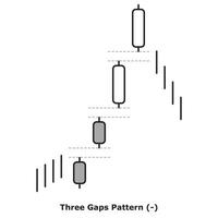 Three Gaps Pattern - White and Black - Round vector