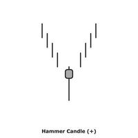 Hammer Candle - White and Black - Round vector