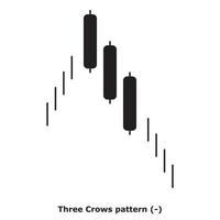 Three Crows pattern - White and Black - Round vector