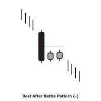 Rest After Battle Pattern - White and Black - Round vector
