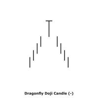 Dragonfly Doji Candle - White and Black - Round vector