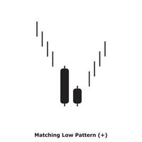 Matching Low Pattern - White and Black - Round vector