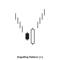 Engulfing Pattern - White and Black - Round vector