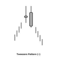 Tweezers Pattern - White and Black - Round vector