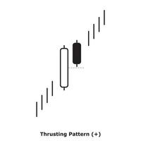 Thrusting Pattern - White and Black - Round vector